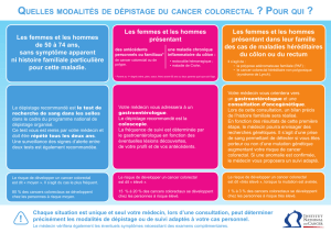 Cancer colorectal - niveaux de risques