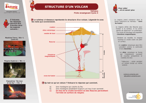 structure d`un volcan