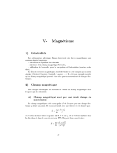 V- Magnétisme