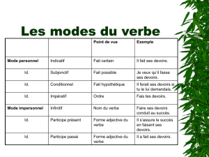 Les modes du verbe