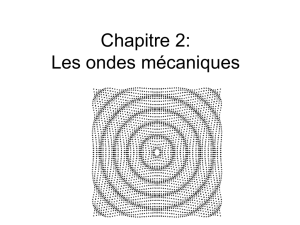 Chapitre 2: Les ondes mécaniques