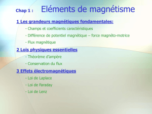 Eléments de magnétisme 1