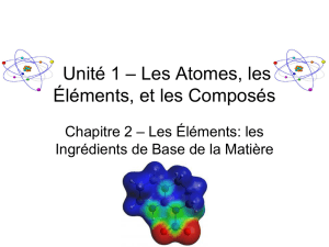 Unité 1 – les atomes, les éléments, et les composés