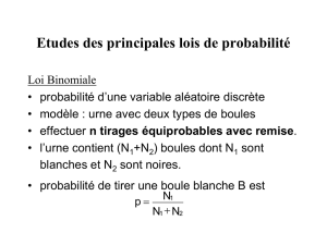 Etudes des principales lois de probabilité