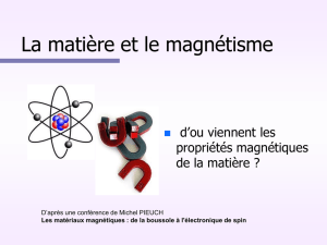 Comprendre les champs magnétiques