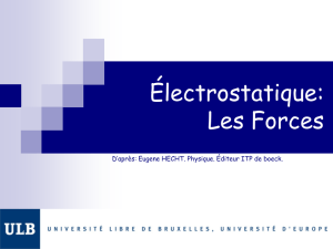 Electrostatique: Les Forces