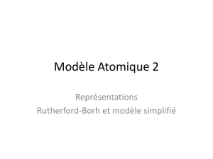 Modèle Atomique 2