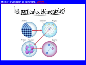 CHAP1/ Les particules