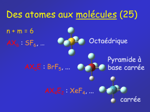 molécules
