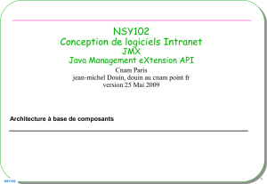 MBean - NSY102 Conception de logiciels Intranet