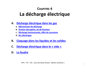 Décharge électrique