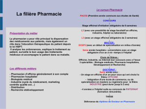 La filière Pharmacie Le cursus Pharmacie