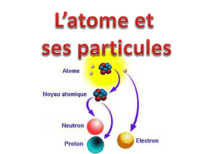 nombre de particules atomiques