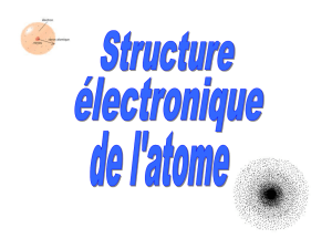 Structure élrectronique de l`atome