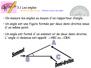 Angle droit - WordPress.com