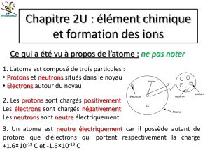 élément chimique et formation des ions