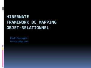 HIBERNATE Framework de mapping objet-relationnel