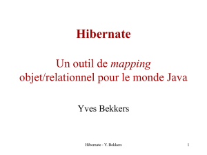 hibernate - 1094Kb