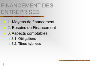Chapter 3: Financial statements presentation