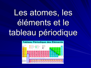 Les atomes, les éléments et le tableau périodique