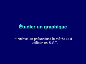 Etude d`un graphique