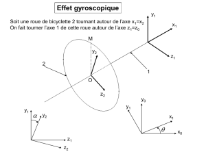 Effet gyroscopique Fichier