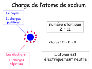 Formation des ions