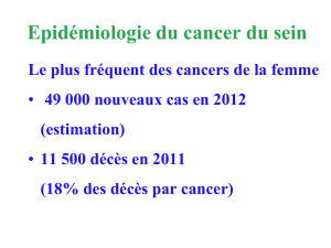 Épidémiologie des cancers
