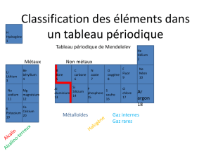 Classification des éléments dans un tableau périodique