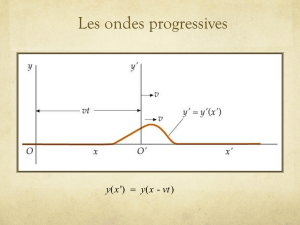 Les ondes progressives