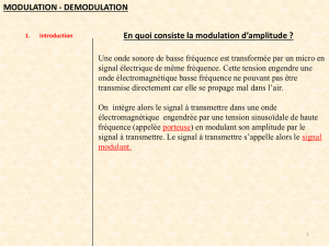 modulation - demodulation