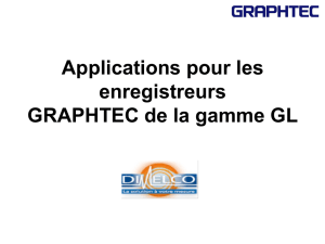 Applications sur la série GL