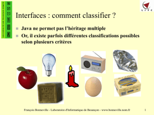 Interfaces - François Bonneville