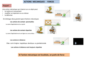actions mecaniques