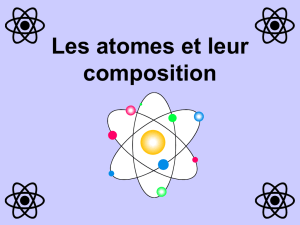 Atoms