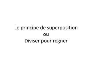 4a. Principe de superposition