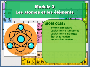 La théorie particulaire de la matière. 2. Chaque substance pure a