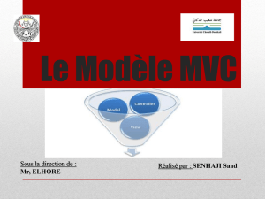 Le Modèle MVC