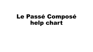 Le Passé Composé help chart