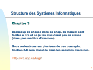 Chap3 - Structure des systèmes d`exploitation
