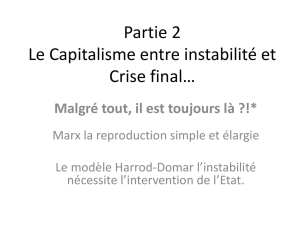 Partie 2 Le Capitalisme entre instabilité et Crise final*
