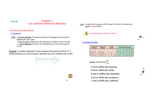 cours complet ici
