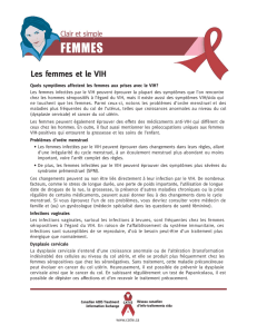 Les femmes et le VIH
