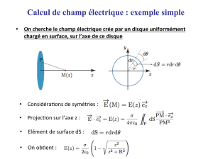 Calcul de champ électrique : exemple simple