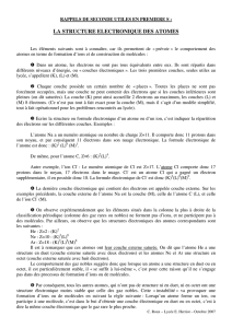 LA STRUCTURE ELECTRONIQUE DES ATOMES