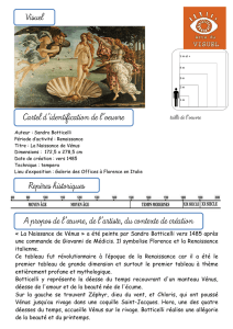 La Naissance de Vénus de Botticelli