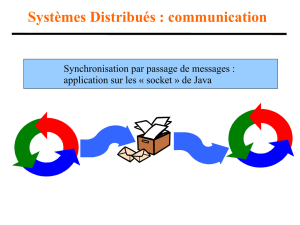 Communication (illustration sur les Socket de Java)