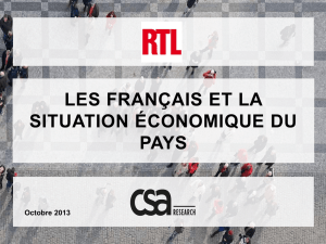 Les Français et la situation économique du pays