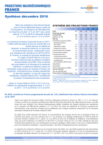 projections macroéconomiques france - Publications