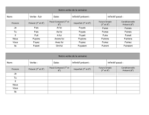 Notre verbe de la semaine Nom - Madame D`s French Immersion